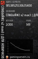 Баннер сервера