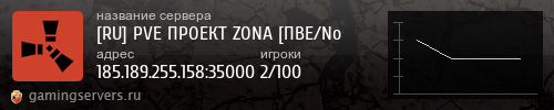 Баннер сервера