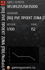 Баннер сервера