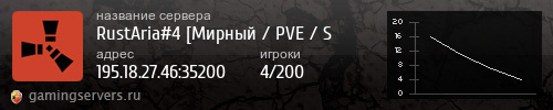 Баннер сервера