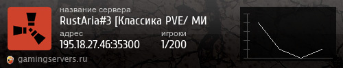 Баннер сервера