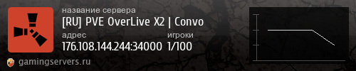 Баннер сервера