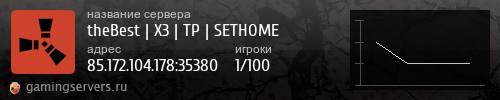 Баннер сервера