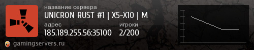 Баннер сервера