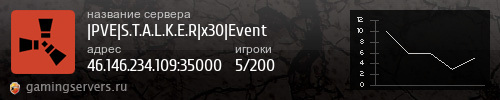 Баннер сервера