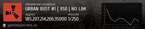 Баннер сервера