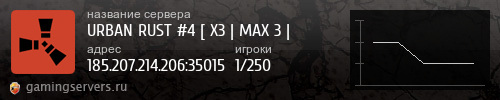 Баннер сервера