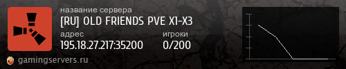 Баннер сервера