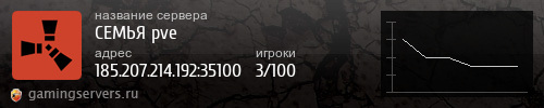 Баннер сервера