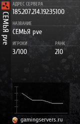 Баннер сервера