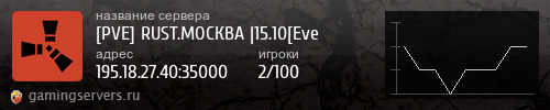Баннер сервера