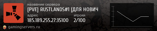 Баннер сервера