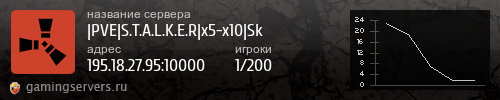 Баннер сервера