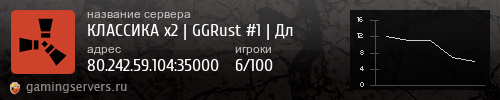 Баннер сервера