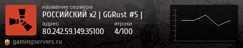 Баннер сервера