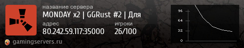 Баннер сервера