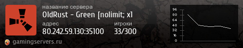 Баннер сервера