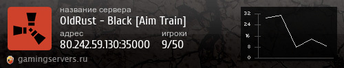 Баннер сервера
