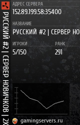 Баннер сервера