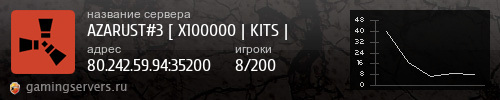 Баннер сервера