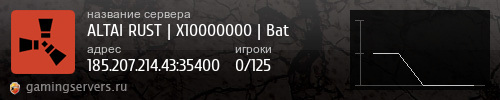 Баннер сервера