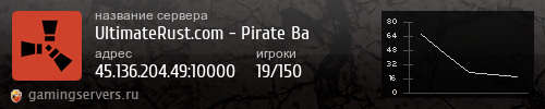 Баннер сервера