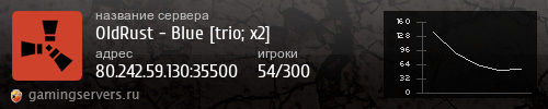 Баннер сервера