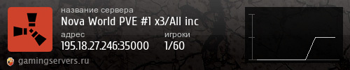 Баннер сервера