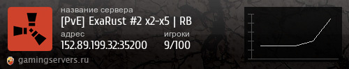 Баннер сервера