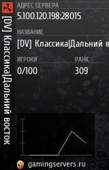 Баннер сервера