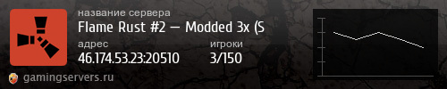 Баннер сервера