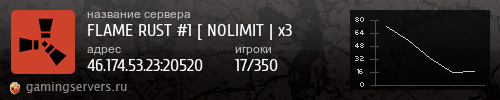Баннер сервера