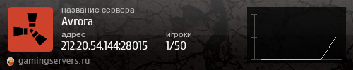 Баннер сервера