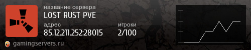 Баннер сервера