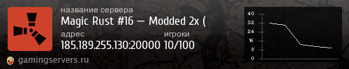 Баннер сервера