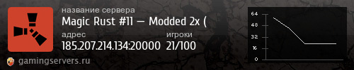 Баннер сервера