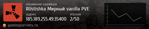 Баннер сервера