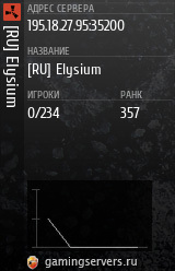 Баннер сервера