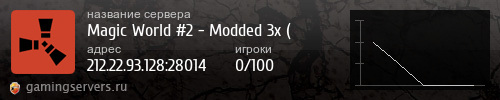 Баннер сервера