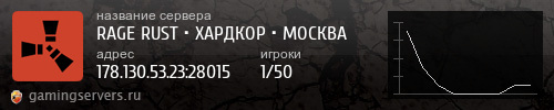 Баннер сервера