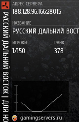 Баннер сервера