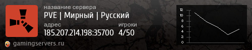 Баннер сервера