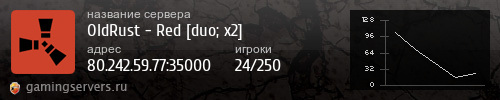 Баннер сервера
