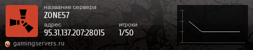 Баннер сервера