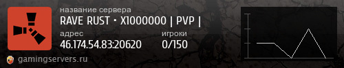 Баннер сервера