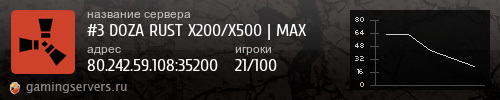 Баннер сервера