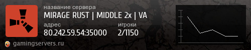 Баннер сервера