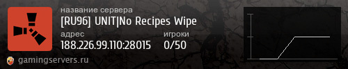 Баннер сервера