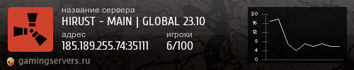 Баннер сервера