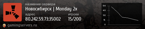 Баннер сервера